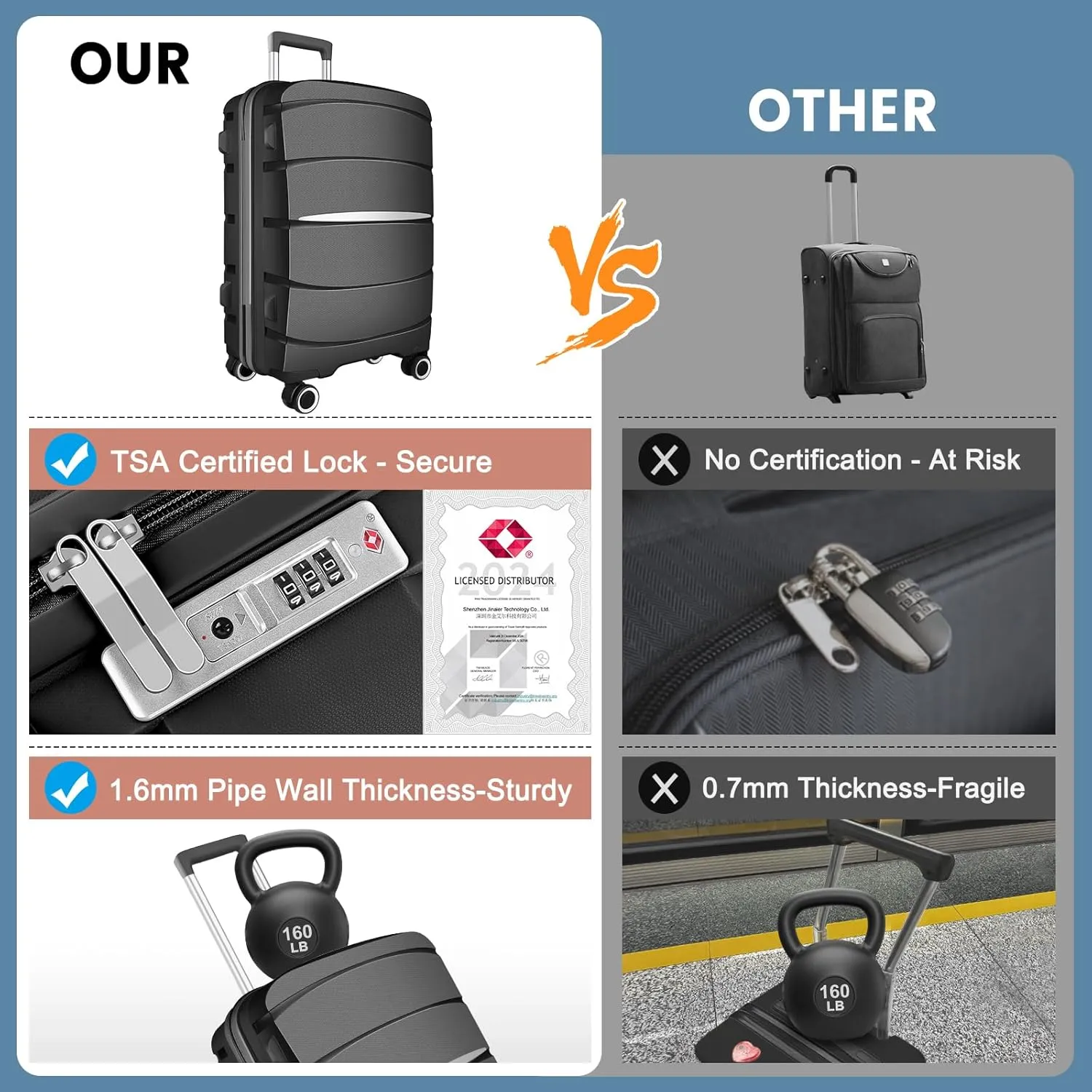 20 Inch Carry-On Luggage 22x14x9 Airline Approved, PP Suitcase with Spinner Wheels