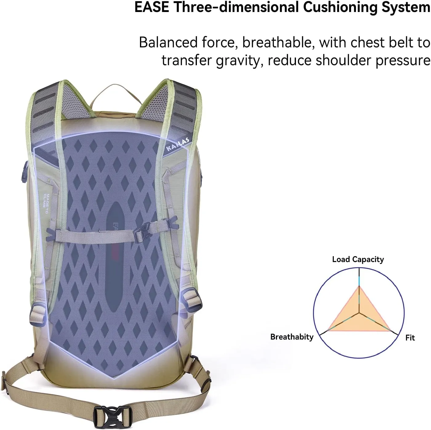 KAILAS Adventure 22L Lightweight Hiking Backpack Waterproof Trekking Backpack Small Daypack Outdoor Camping Trip Travel