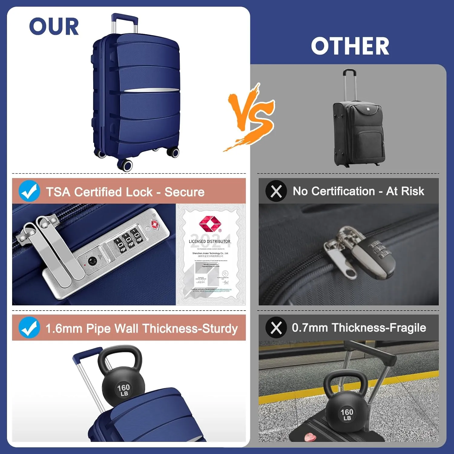 Luggage Sets with Spinner Wheels (20/24/28 Inch), PP ABS Suitcase Sets