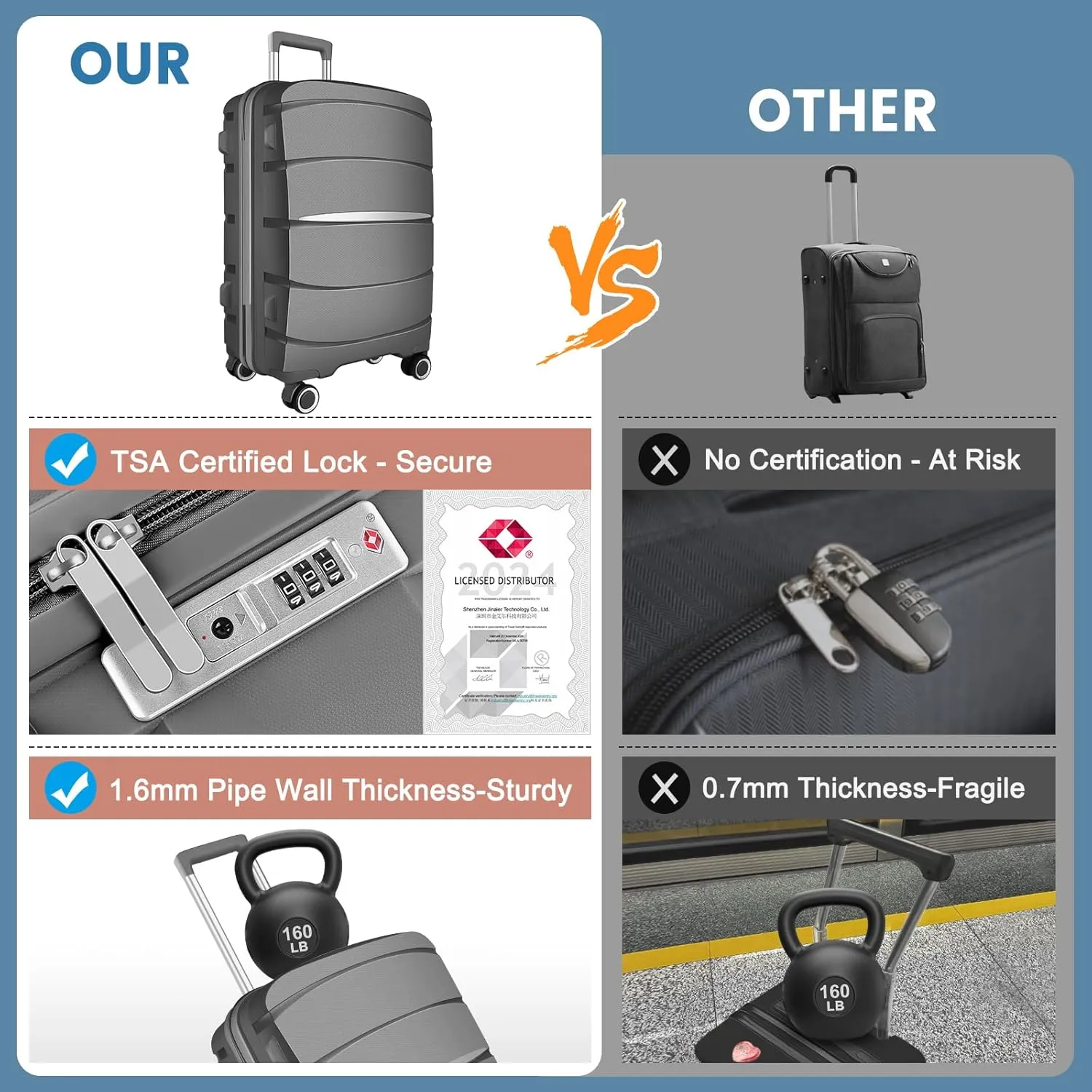 Luggage Sets with Spinner Wheels (20/24/28 Inch), PP ABS Suitcase Sets