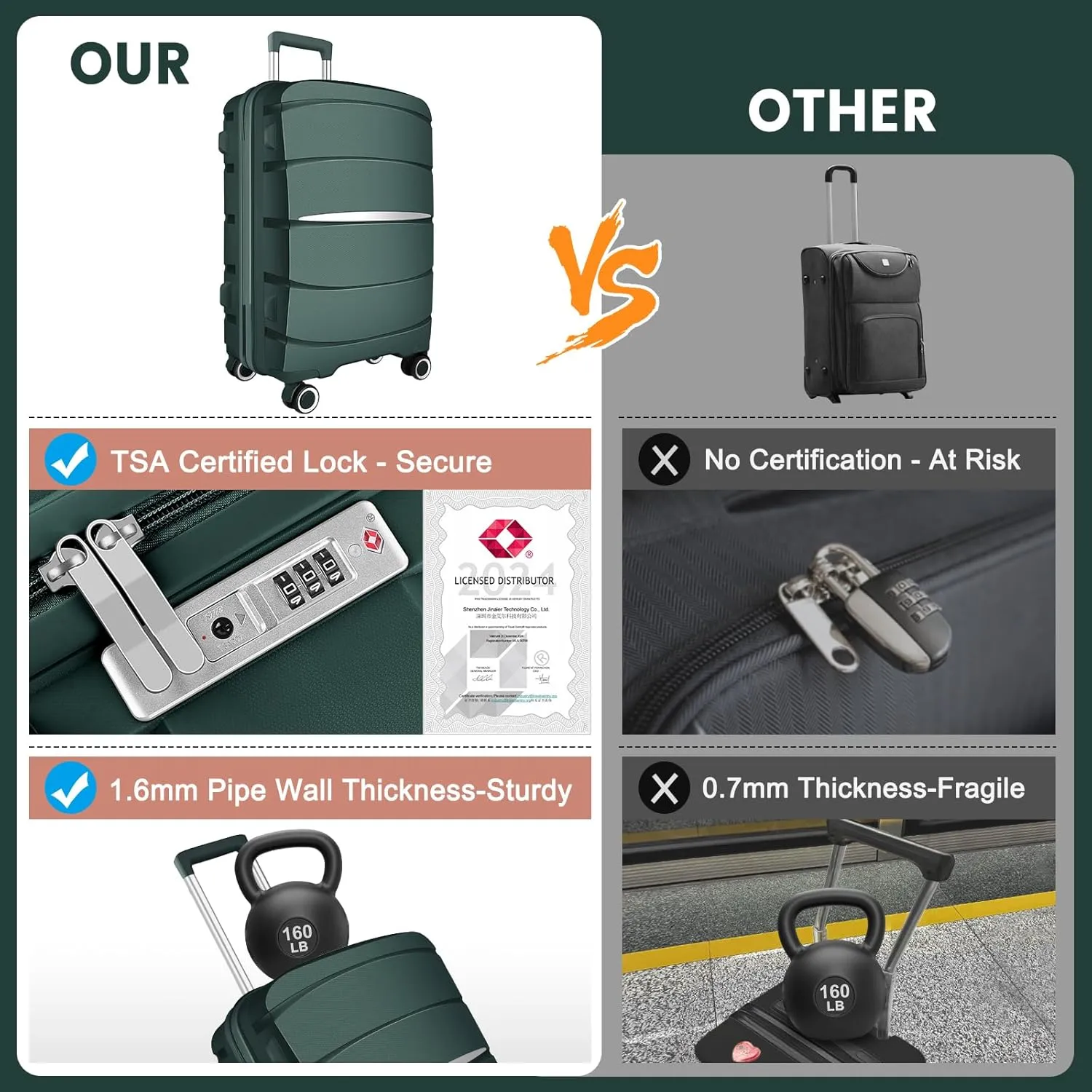 Luggage Sets with Spinner Wheels (20/24/28 Inch), PP ABS Suitcase Sets