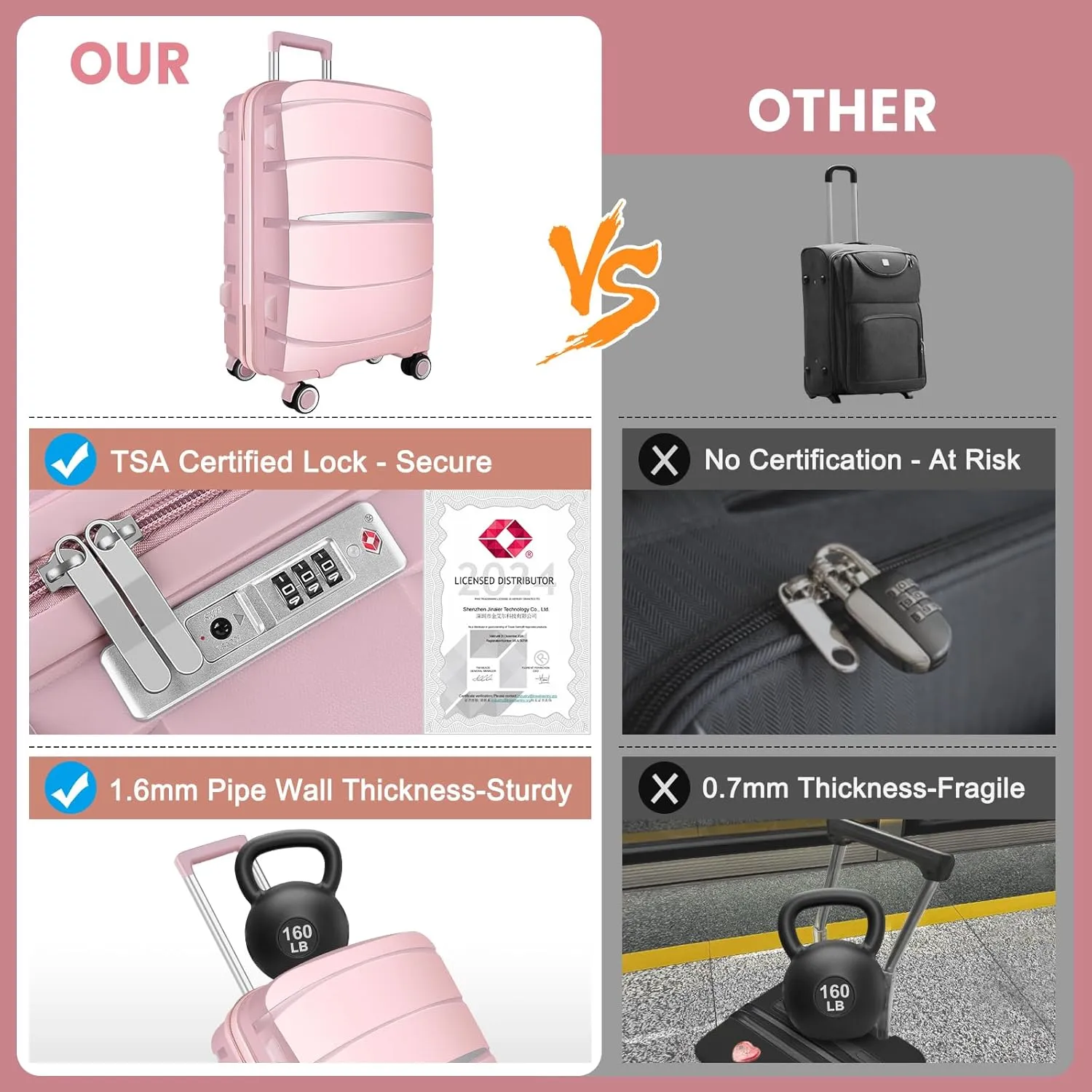 Luggage Sets with Spinner Wheels (20/24/28 Inch), PP ABS Suitcase Sets