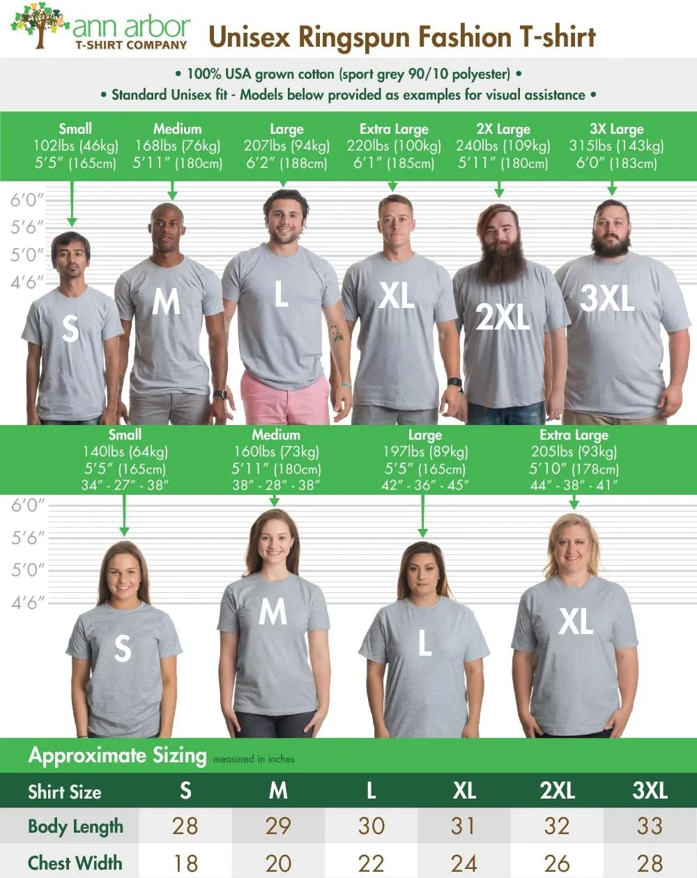 Nature & Shit | Funny Outdoors Humor, Ironic Hiking Adventure Unisex T-Shirt