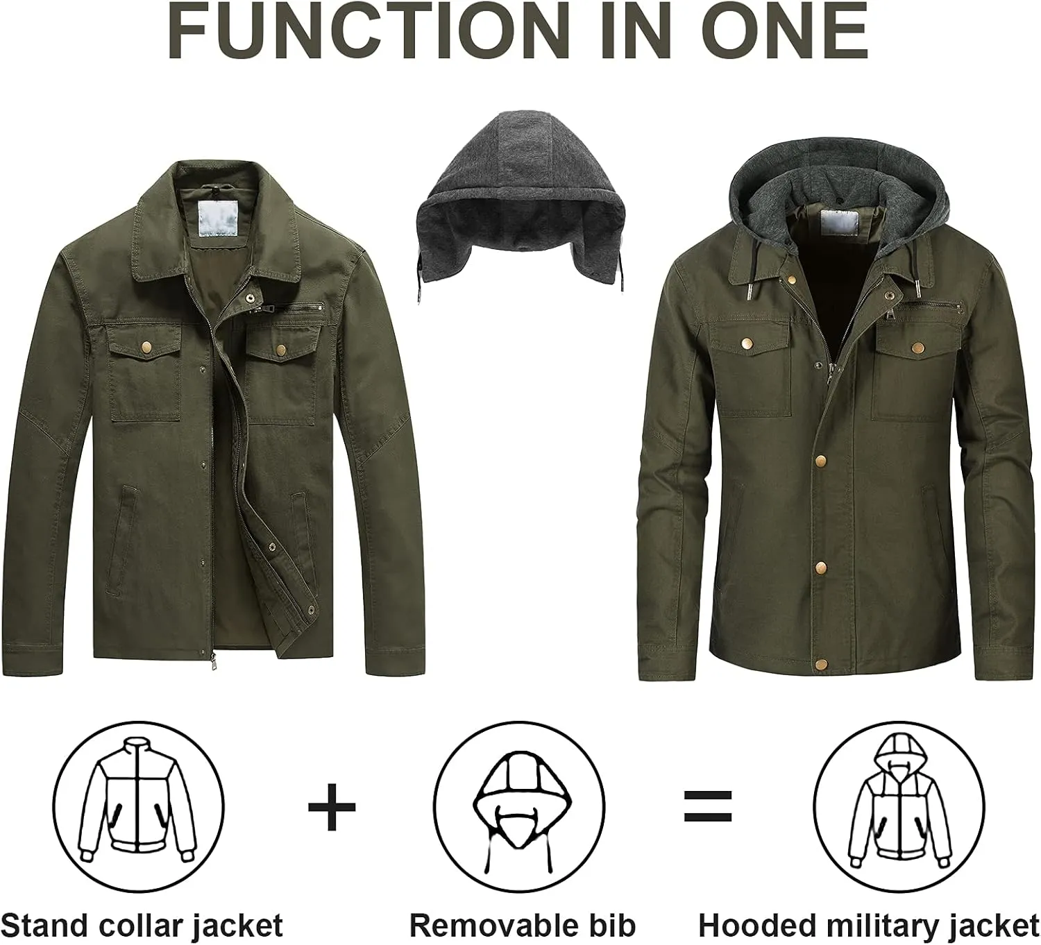Pursky Men's Canvas Cotton Military Casual Field Jacket Outerwear With Removable Hood